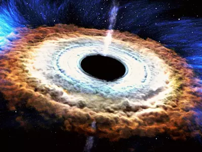 black hole premature supernova