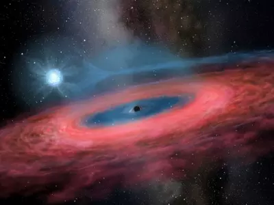 A black hole at the centre of the Milky Way
