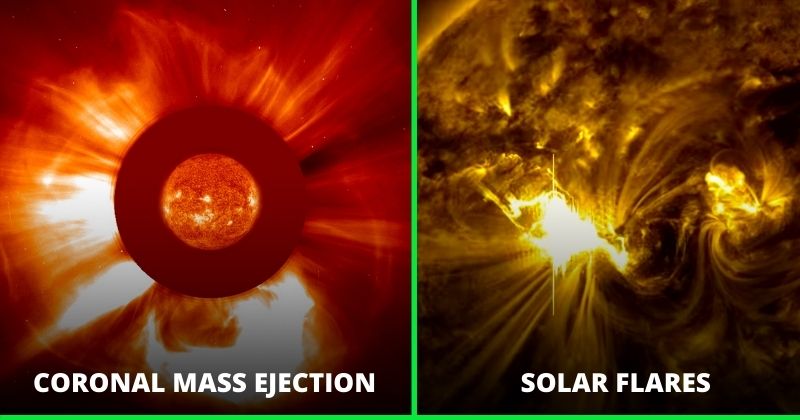 Solar flare, Sunspot, Coronal Mass Ejection & Radiation