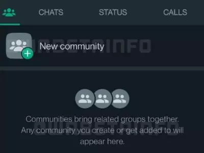 WhatsApp Testing Communities Tab On Android