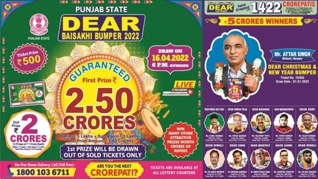 Man Wins Rs 2 5 Crore At Punjab State Lottery