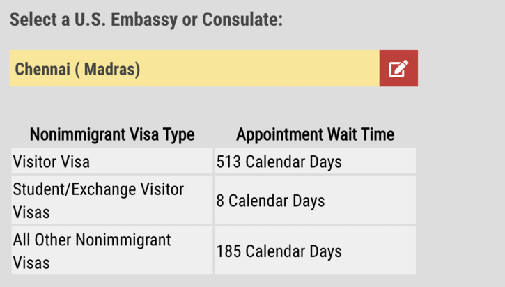 travel gov visa wait times
