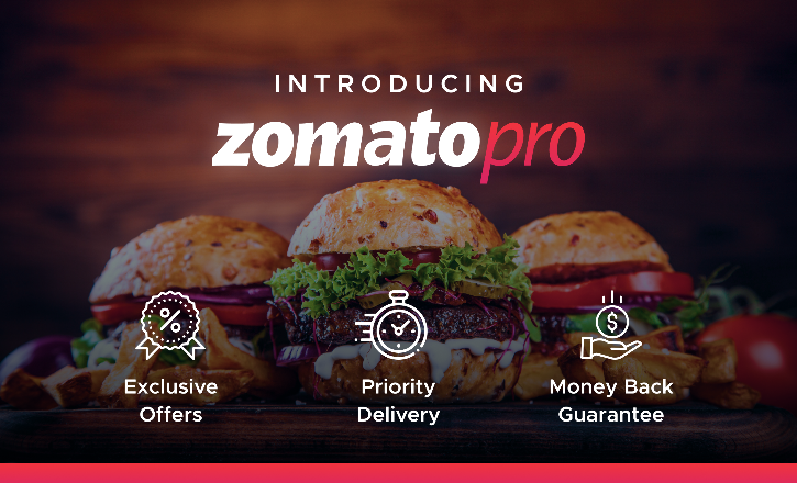 Zomato announces invite-only unlimited free delivery subscription service  Zomato Pro Plus, here's how to check for the invite - Times of India