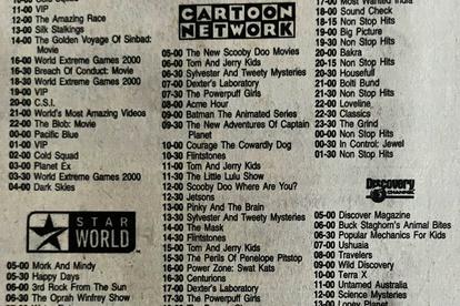 Viral Post Lists OG 2000's Cartoon Network Shows