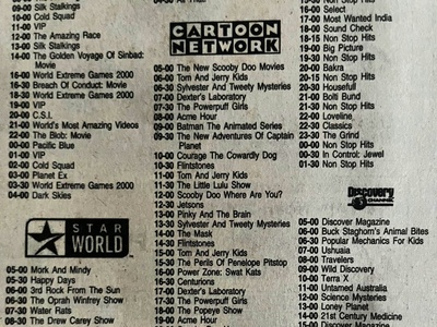 Viral List Of 2000s Cartoon Network Shows