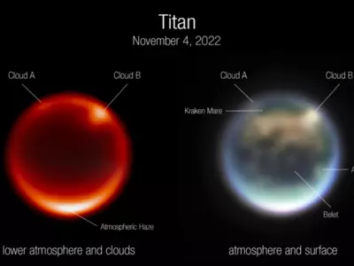 James Webb Telescope Learns Astonishing Things About Saturn's Moon Titan