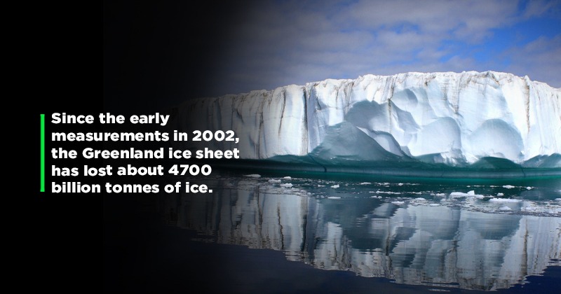 Greenland visual data 8