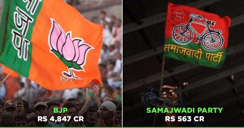 bjp-is-the-richest-political-party-in-2019-20-bsp-second-adr-report