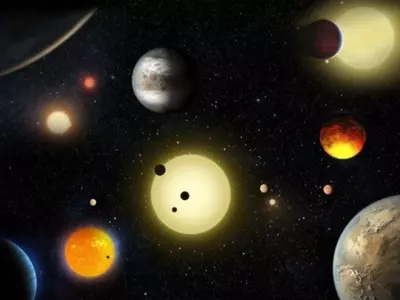 Planets discovered by Kepler