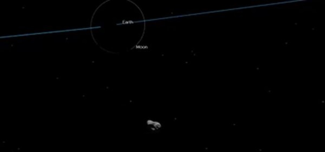 Giant Asteroid Passing Earth Today Should You Be Worried Inshorts - wsg1fsn