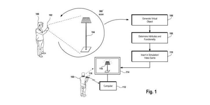 Sony new patent