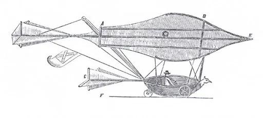 Sir George Cayley’s Airplane