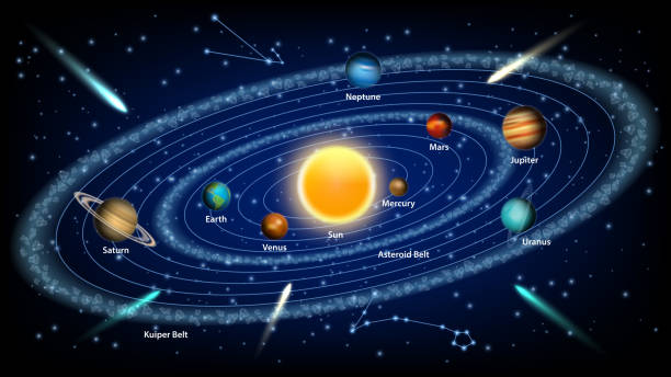 25 weird and wild solar system facts