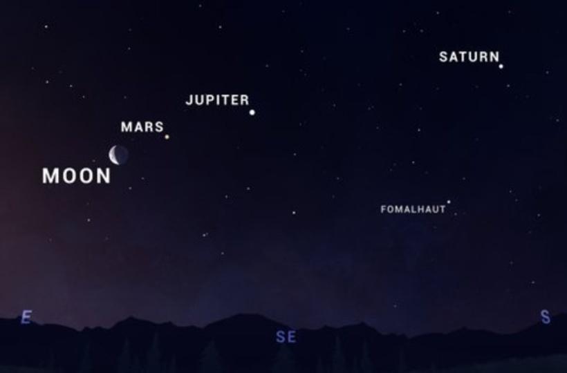 Line Up December 2022