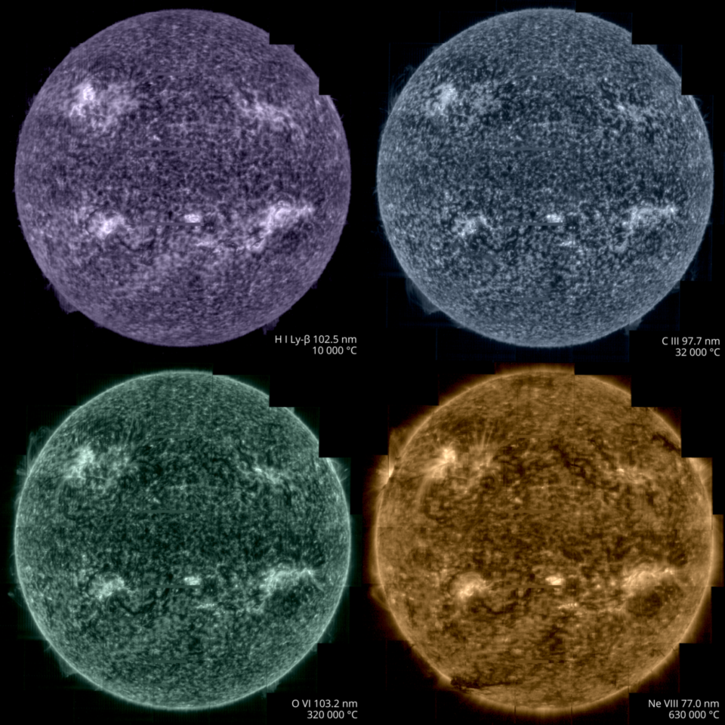 Sun 