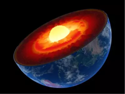 Earth’s Inner Core Oscillates Causing Variation In The Length Of The Day, Study Finds