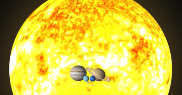Science Matters: Solar System: The Planets to Scale