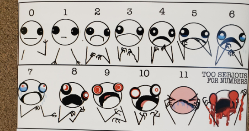 Blogger Designs Relatable Pain Chart