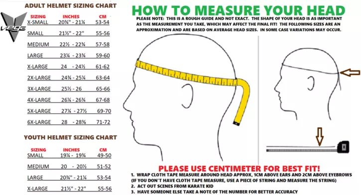 Helmet Measuring Guide Types of Helmet, And Which One You Should Buy