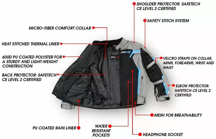 Choosing The Perfect Riding Jacket