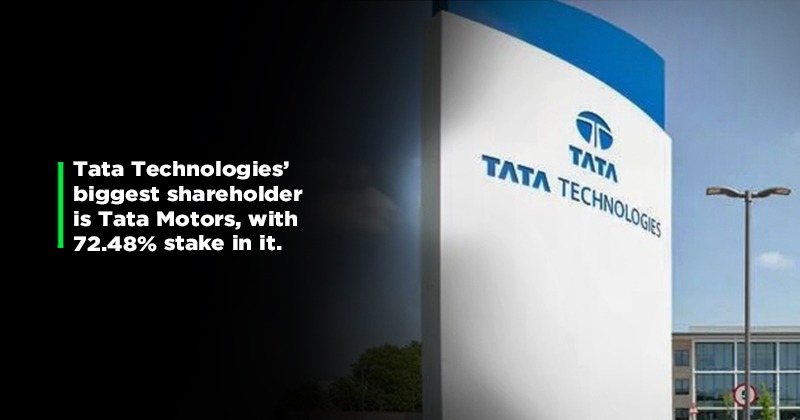Tata Technologies files draft prospectus for IPO with SEBI