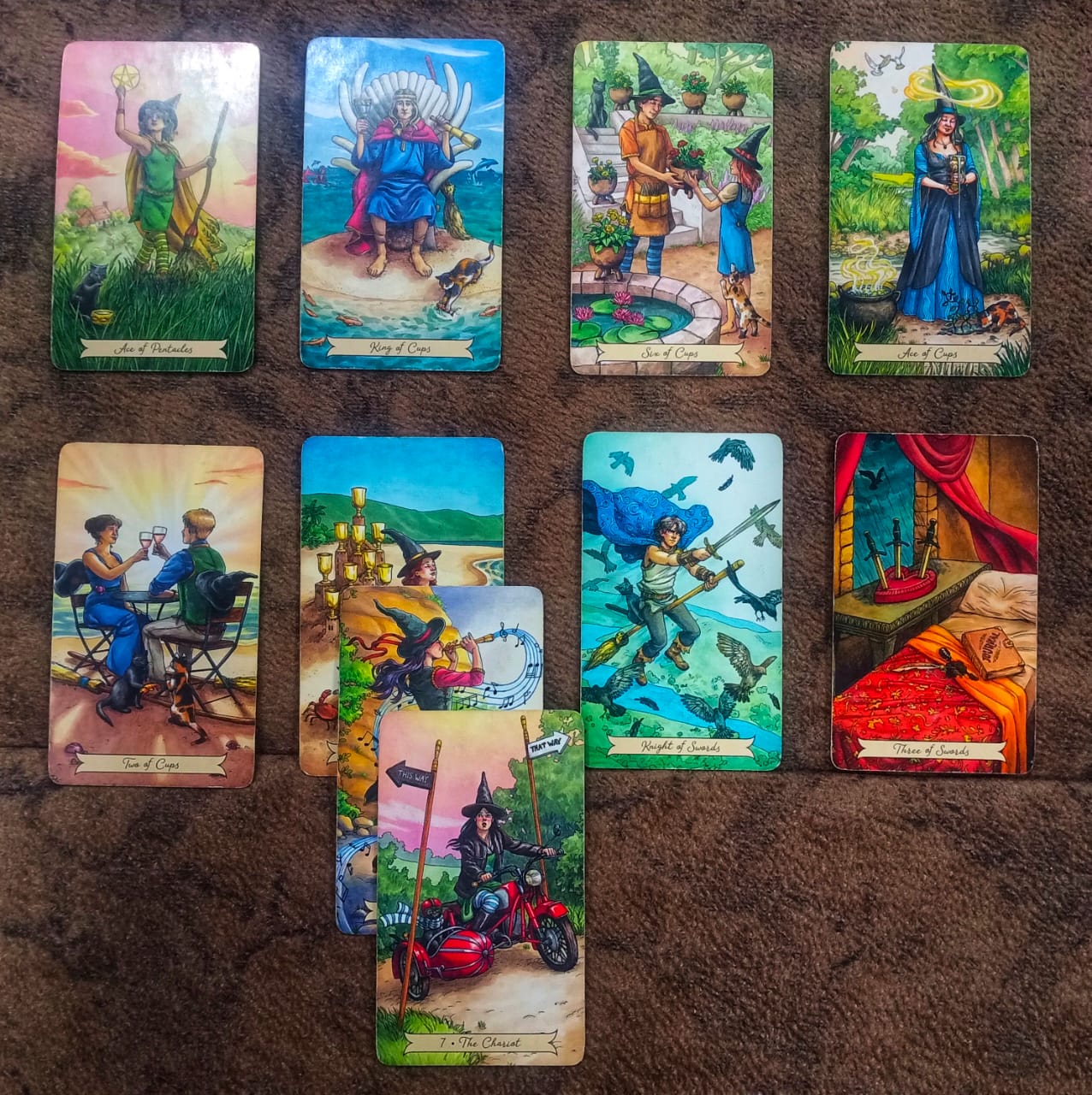 Tarot Card Reading Gurgaon Traffic