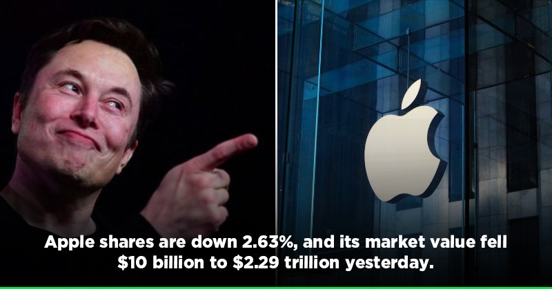 Apple Shares Bleed Amid IPhone Production Woes & Elon Musk's 'War' Signal