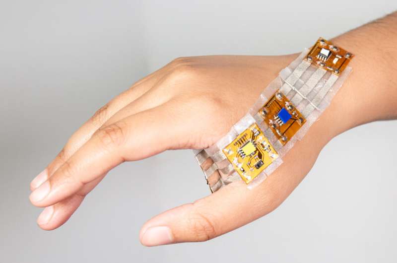 Smart Body Art: MIT Temporary Tattoos Turn Your Arm into a Touchpad -  WebUrbanist