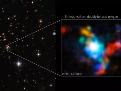 A Knot Of Galaxies In Early Universe Discovered By James Webb Space Telescope