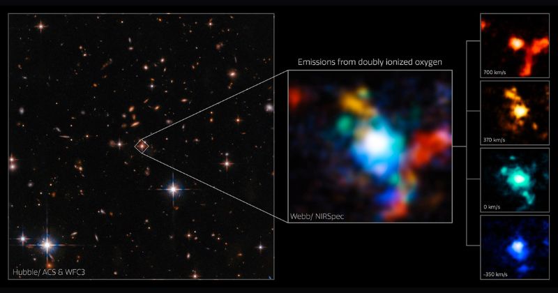 A Knot Of Galaxies In Early Universe Discovered By James Webb Space ...