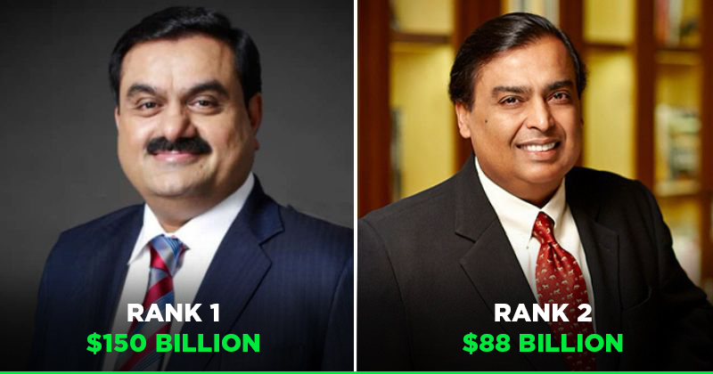 India's 100 Richest 2023  Forbes India Rich List 2023