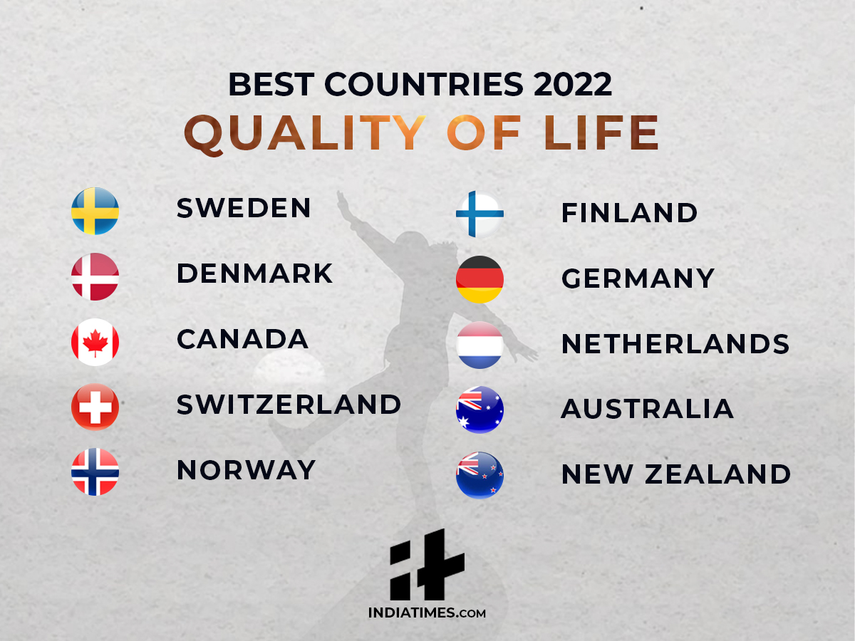 Switzerland, Germany And Canada Are The Best Countries In World In 2022