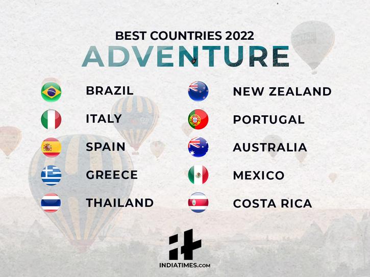 Switzerland, Germany And Canada Are The Best Countries In World In 2022