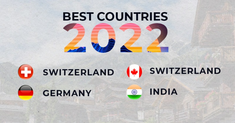 Svizzera, Germania e Canada sono i migliori paesi del mondo nel 2022, l’India scende a 31