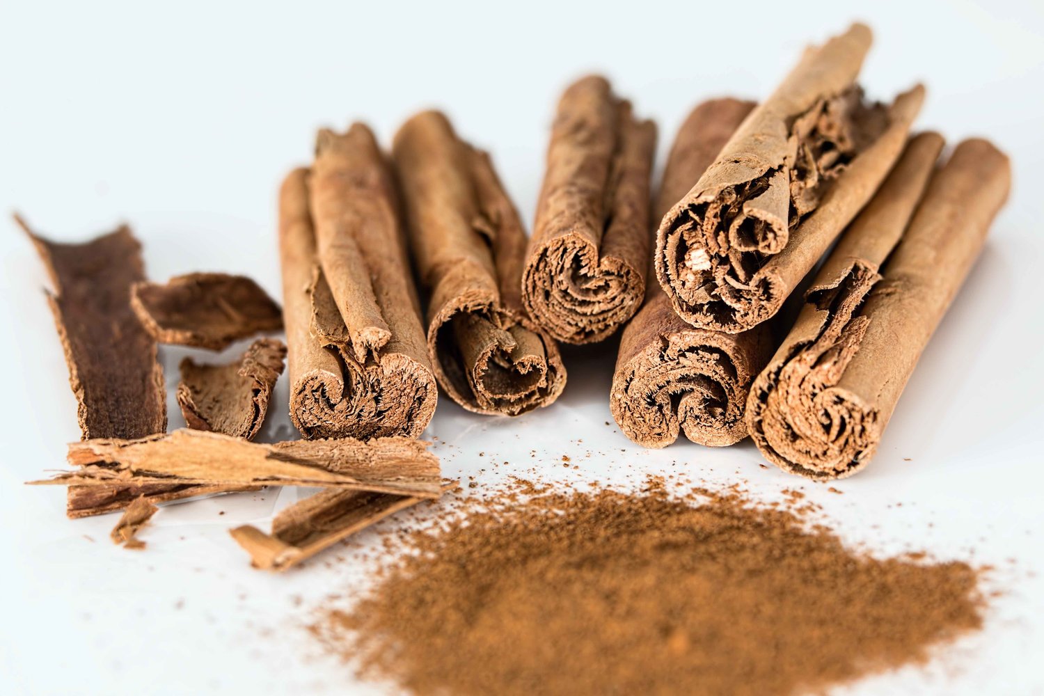 How to use Cinnamon powder for plant