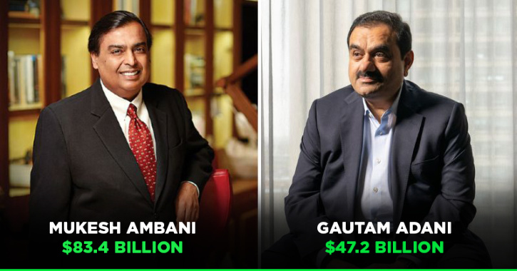 Indian billionaires expanding: Forbes