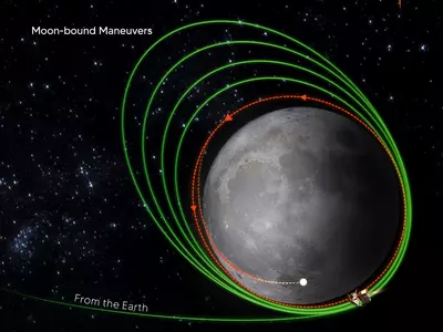 Almost There! Chandrayaan-3 Now Closer To Moon, Lander To Separate Tomorrow