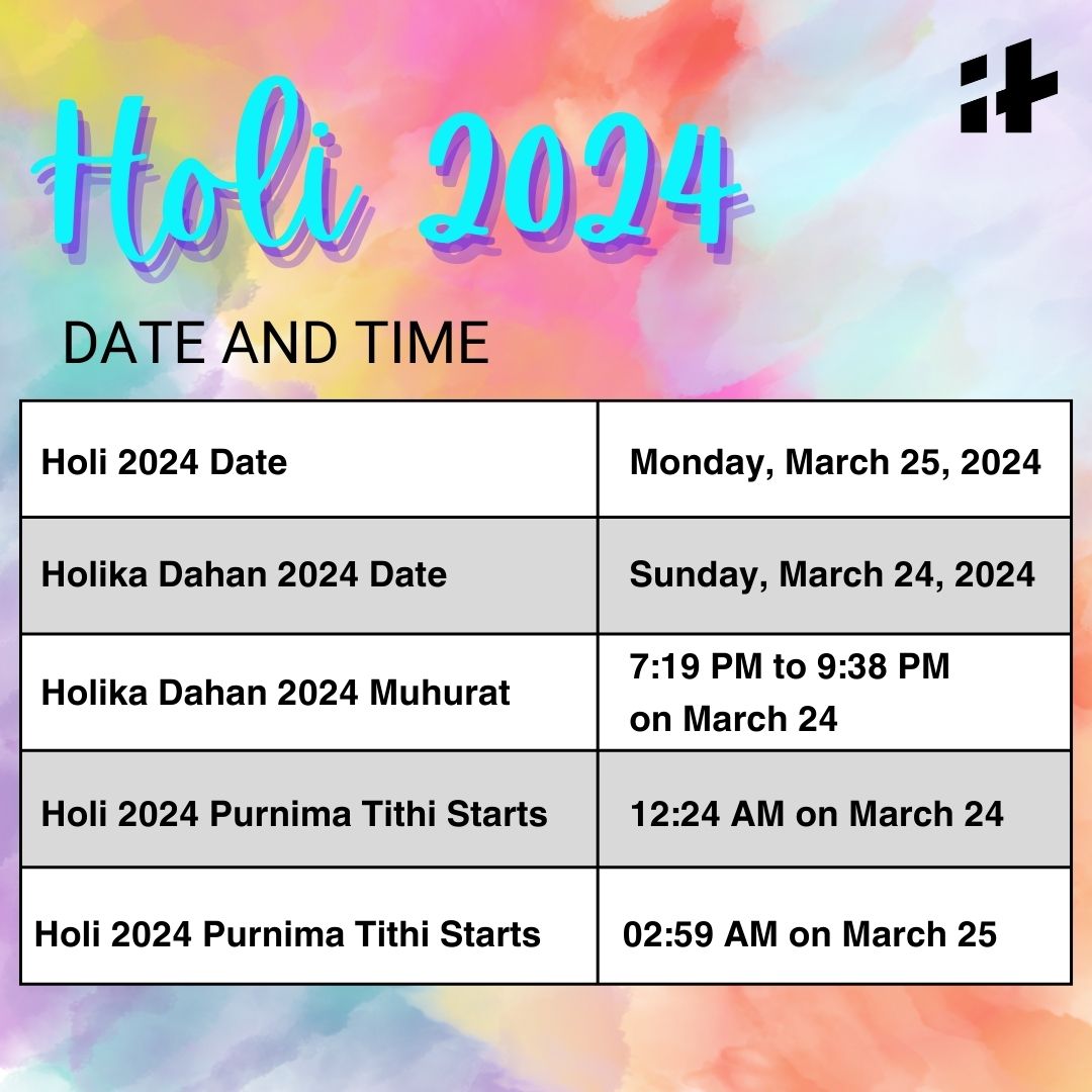 Holi 2024 Date In India Calendar Day April 2024 Calendar With Holidays