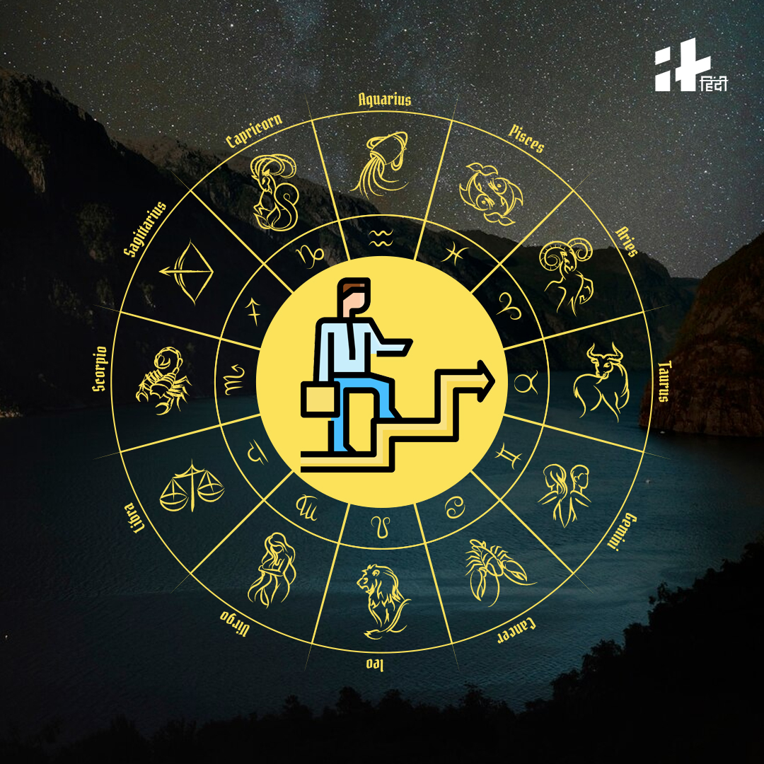 Aquarius Yearly Horoscope 2024 वित्त, व्यापार, करियर, विवाह, प्रेम