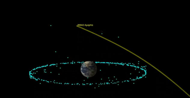 Asteroid approaching Earth 