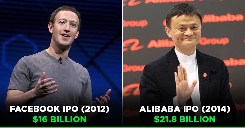 From Alibaba To Facebook-List Of World's 10 Biggest IPOs Of All Time