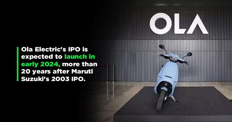 Ola Electric's 2024 IPO Set To Becoming The First In India's Auto ...