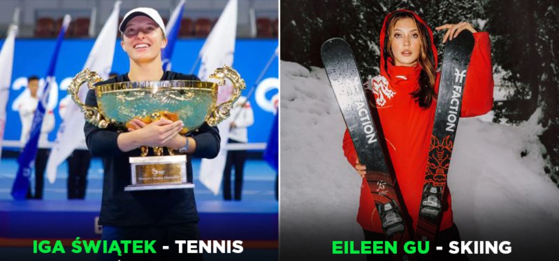 Forbes List Of World’s Highest Paid Female Athletes For 2023