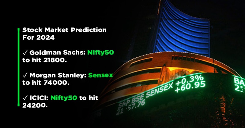 Stock Market Prediction 2024 What Analysts Expect From Sensex Nifty   Stock Market Prediction 2024 What Analysts Expect From Sensex  Nifty 658bfd4875e9f 