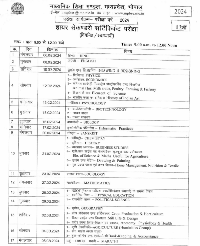 Board Examination 2024: नोट कर लीजिए UP Board, ICSE & ISC समेत MP ...