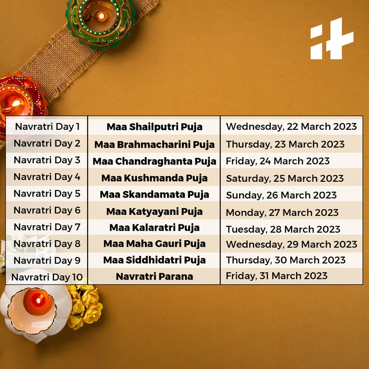 2023 Navratri Pooja Date And Time 2023 Navratri Calendar Festivals