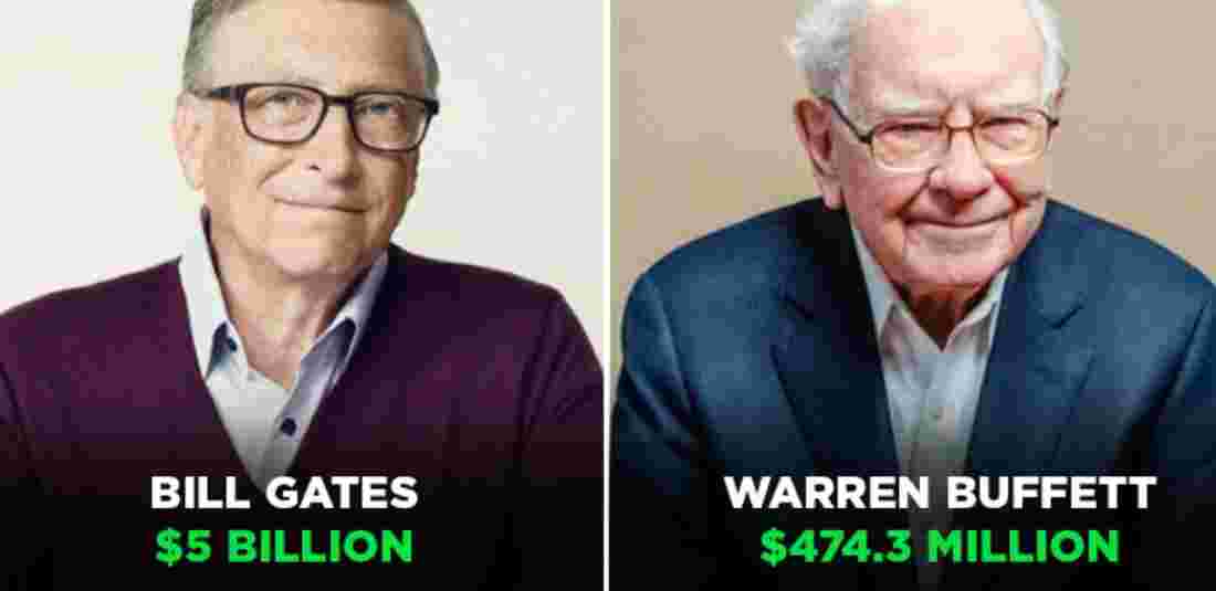 From Bill Gates To Warren Buffett-List Of Biggest Charitable Donations Done In 2022