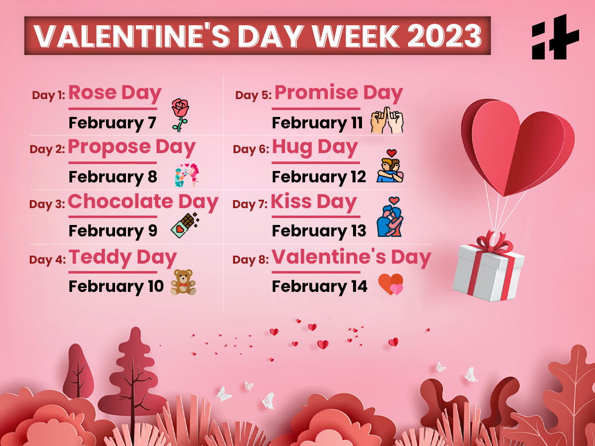 Valentine Week Days List 2024 Tamma Fredrika