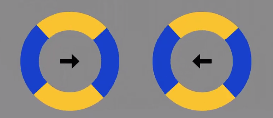 Are you convinced that these disks are moving in this optical illusion?