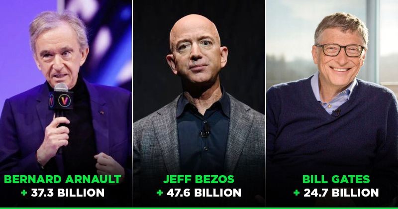 Elon Musk Has Earned More Than Jeff Bezos, Bernard Arnault & Bill Gates ...
